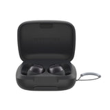 Sennheiser Momentum Sport Wireless Earphones